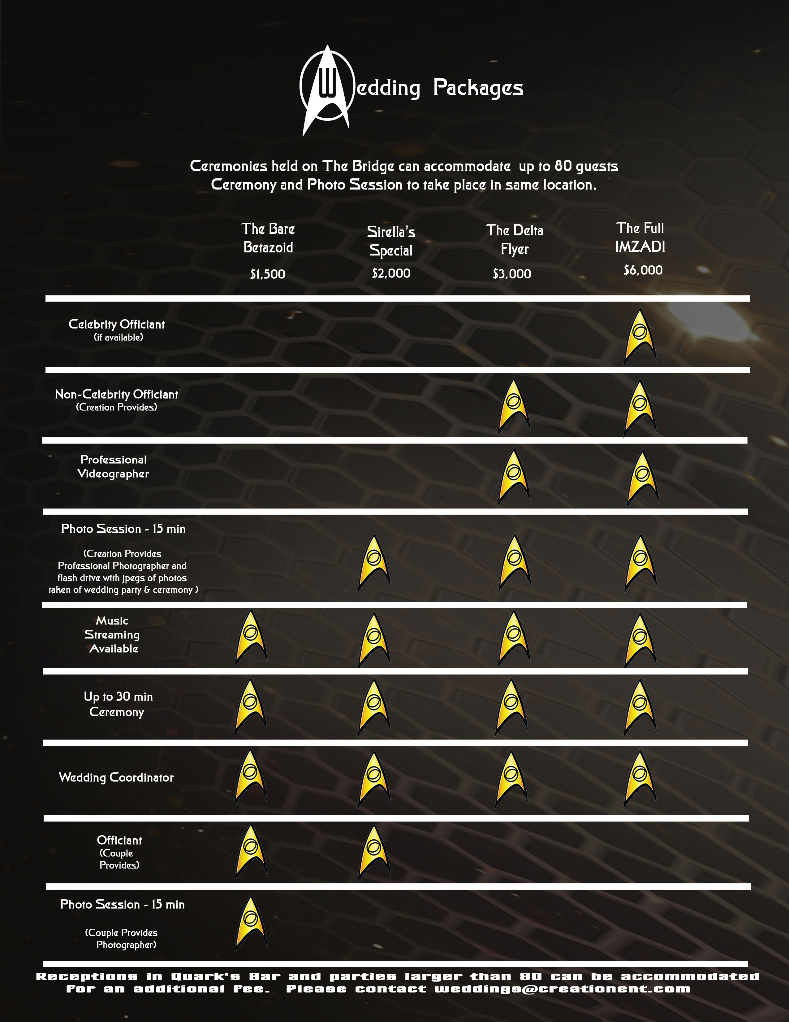 STLV19 Wedding One Sheet